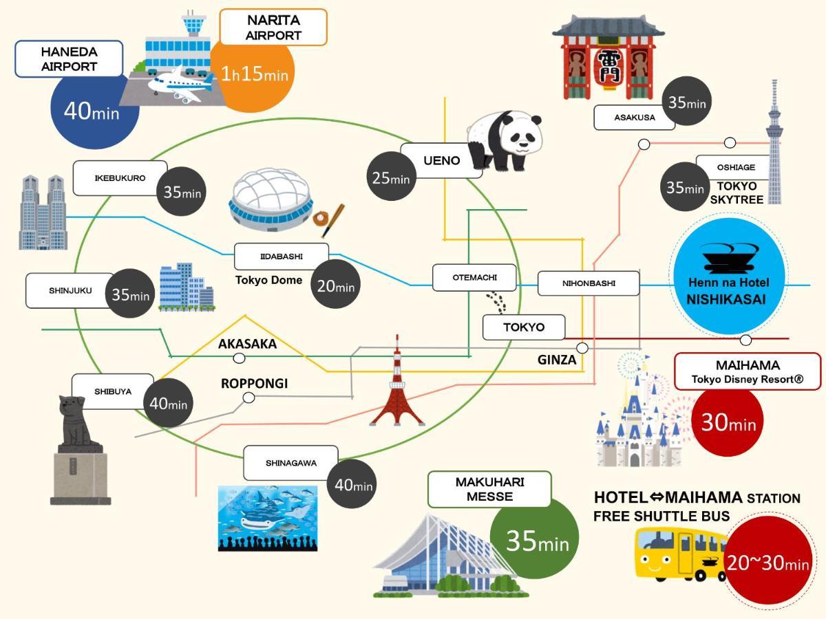 Henn Na Hotel Tokyo Nishikasai Exteriér fotografie